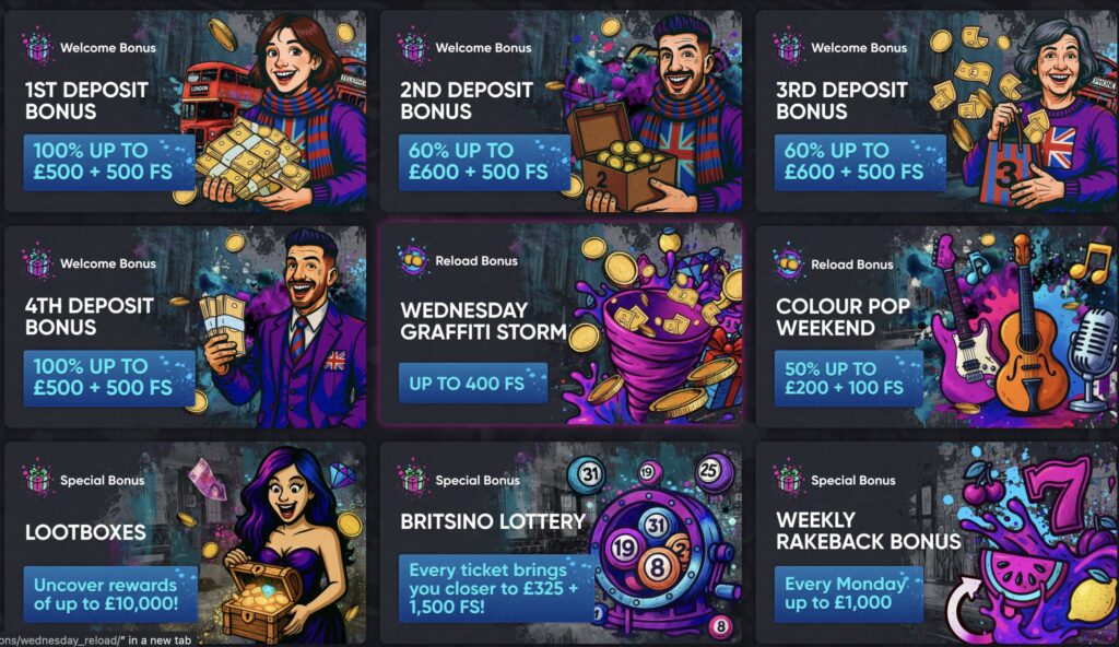 bonuses and promotions